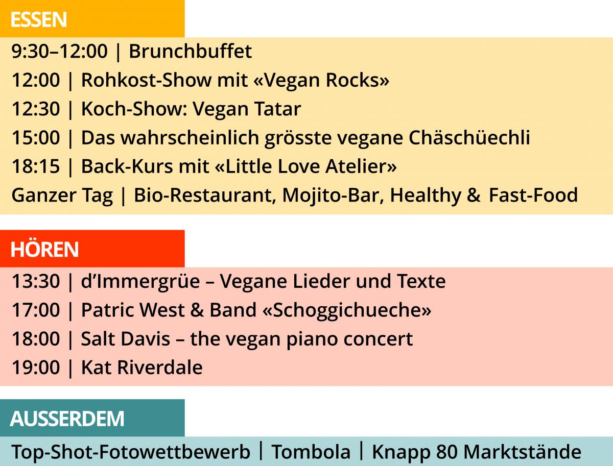 Programm Teil 2